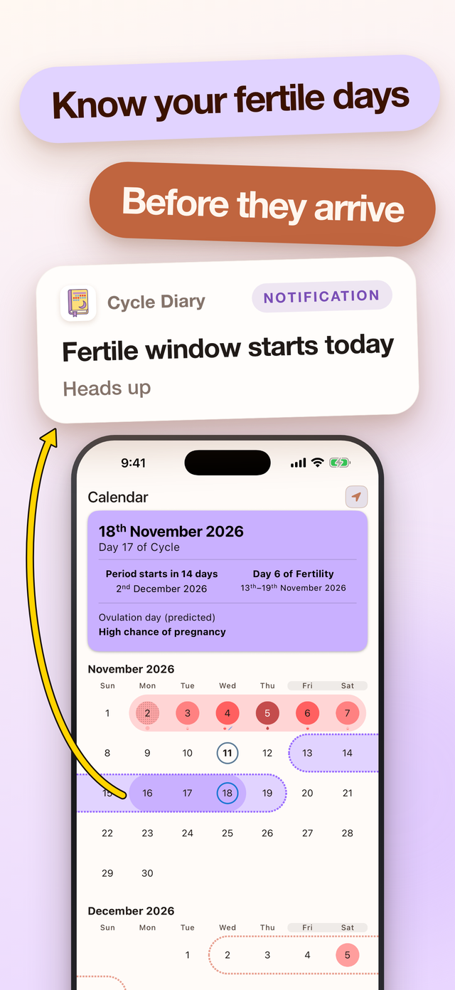 Headline “Know your fertile days · Before they arrive”, over a calendar with the fertile window shaded in lilac, ovulation day marked, and a notification reading “Fertile window starts today”