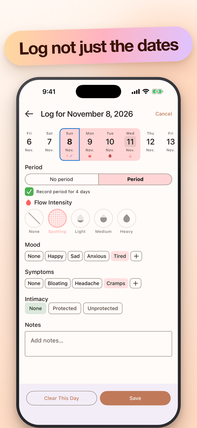 Headline “Log not just the dates”, over the day log: flow intensity, mood, symptoms, intimacy and a notes field for a single date