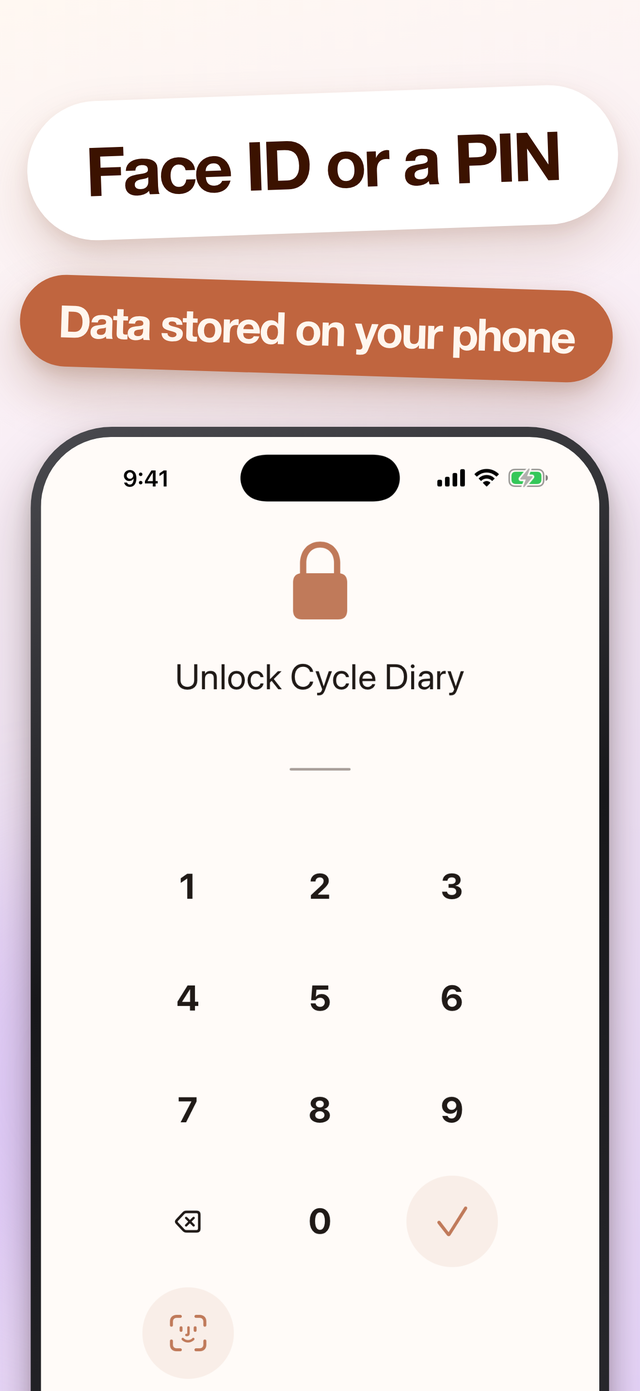 Headline “Face ID or a PIN · Data stored on your phone”, over the lock screen asking for Face ID or a PIN before the diary opens